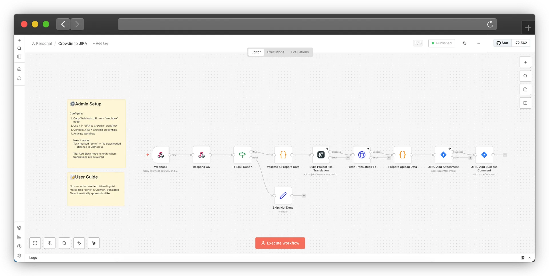 n8n community Node Crowdin