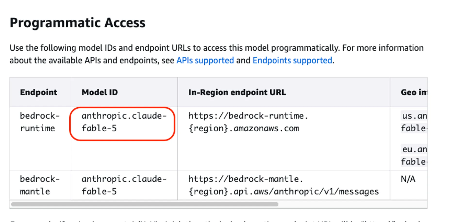 How to Get Model IDs from AWS Docs